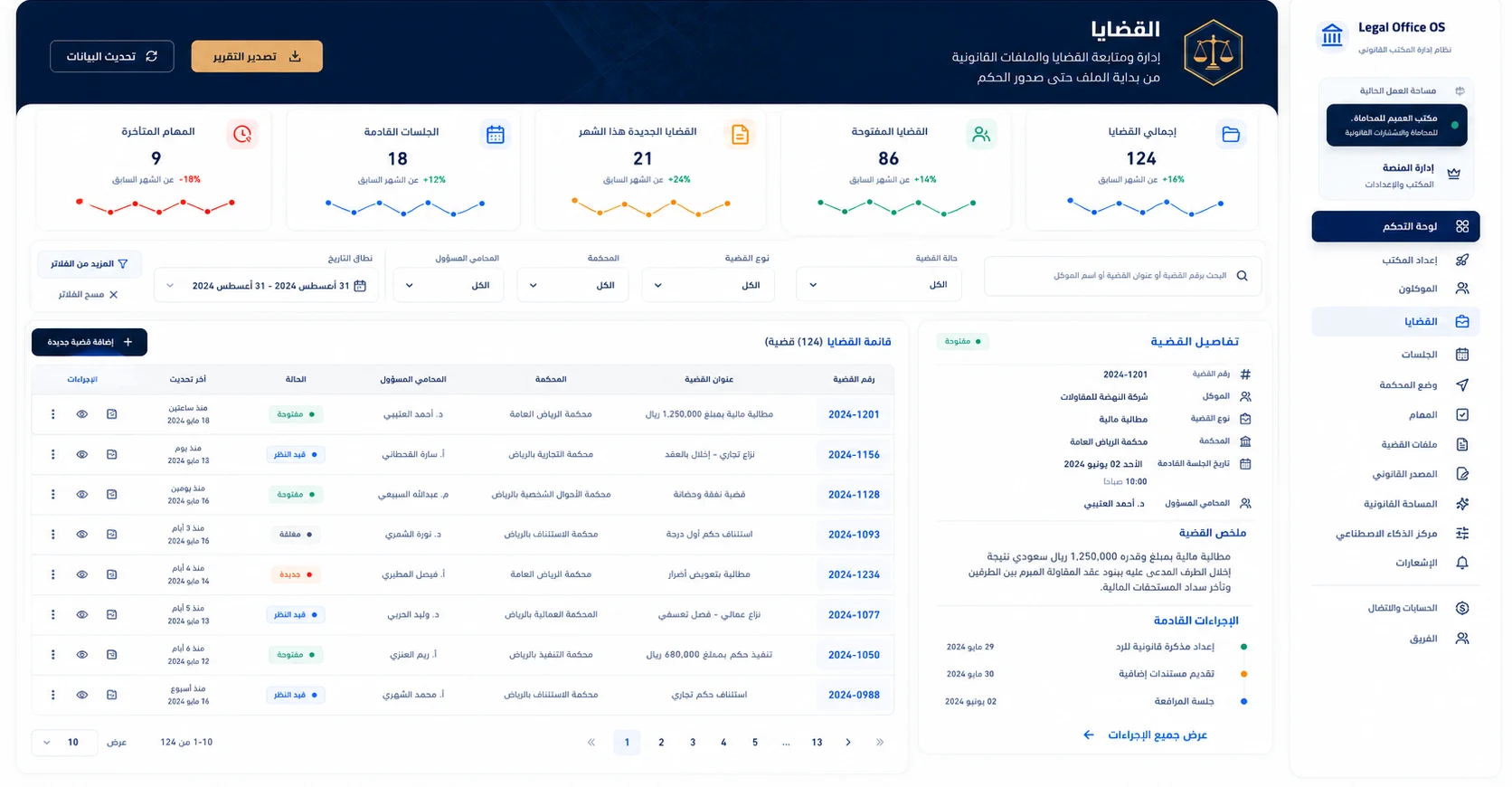 إدارة العمل اليومي داخل المكتب